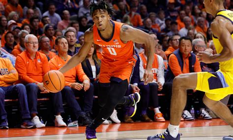 fanduel ncaa basketball|CBB DFS Projections for DraftKings & FanDuel .
